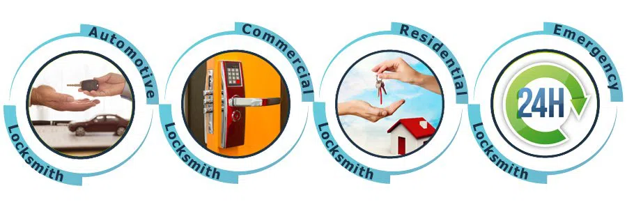 Bagley MI Locksmith Store, Bagley, MI 313-324-4252 - ab-01